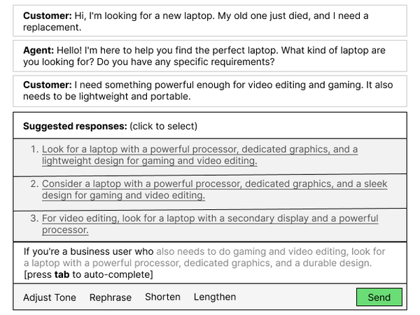 Some of the things we can do